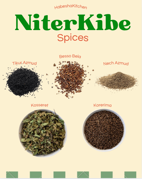 Niter Kibe Spices